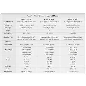 SINDA Copper Range Hood with High Airflow & Elegant Design