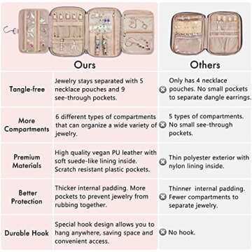 Elegant SFYBYHEART Travel Jewelry Organizer Case for Women