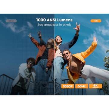 Projector 4K with Android TV, YABER K2s 1000 ANSI WiFi 6 Bluetooth Projector, Sound by JBL, Dolby Au...