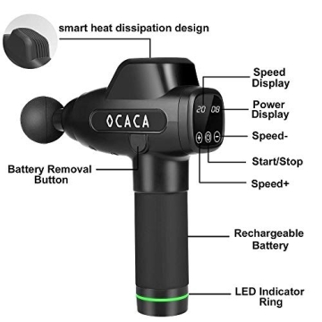 OCACA Massage Gun Percussion Relief 20 Levels Portable