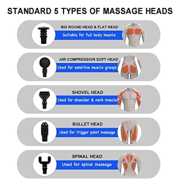 OCACA Massage Gun Percussion Relief 20 Levels Portable