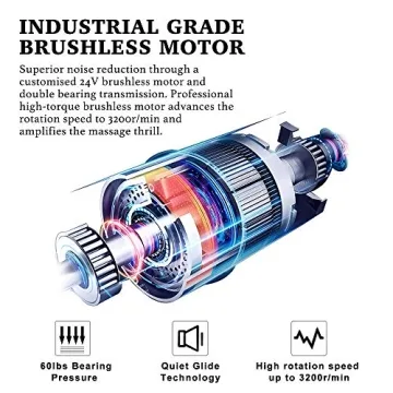 OCACA Massage Gun Percussion Relief 20 Levels Portable