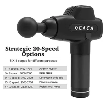 OCACA Massage Gun Percussion Relief 20 Levels Portable