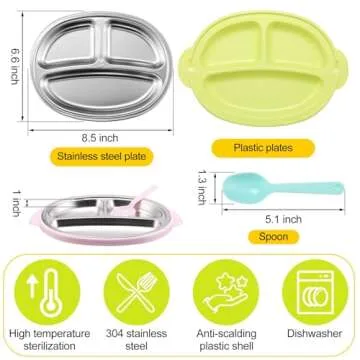 Quality Stainless Steel Kids Plates - Safe & Stylish Dinnerware