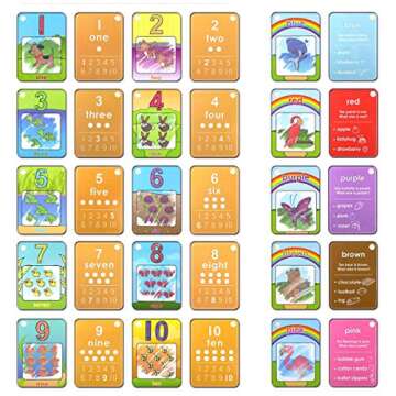 Coolplay Water Coloring Cards for Kids Learning Fun