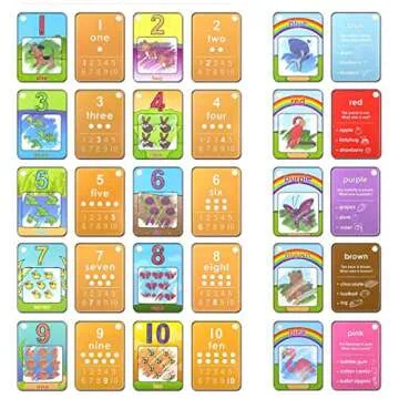 Coolplay Water Coloring Cards for Kids Learning Fun