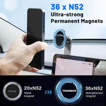 Vugosson Tesla Phone Mount Holder【Stronger Magnetic】 for MagSafe Phone Holder for Tesla Model Y ...