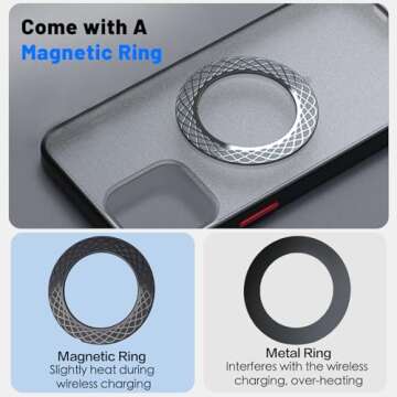 Vugosson Tesla Phone Mount Holder【Stronger Magnetic】 for MagSafe Phone Holder for Tesla Model Y Model 3 Accessories 2024-2018, Work on All Phones iPhone Samsung, Magnetic Ring Included