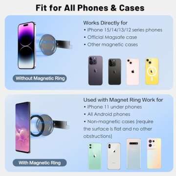 Vugosson Tesla Phone Mount Holder【Stronger Magnetic】 for MagSafe Phone Holder for Tesla Model Y Model 3 Accessories 2024-2018, Work on All Phones iPhone Samsung, Magnetic Ring Included