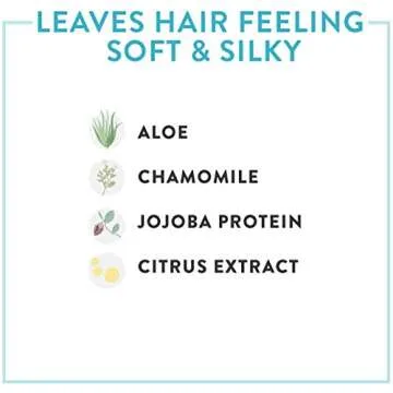 Soothing Lavender Conditioner for All Hair Types