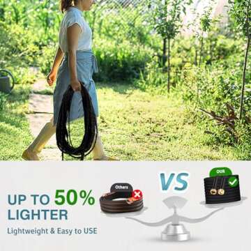 Garden Hose 100ft - Lightweight & Durable Hose with 10 Function Nozzle