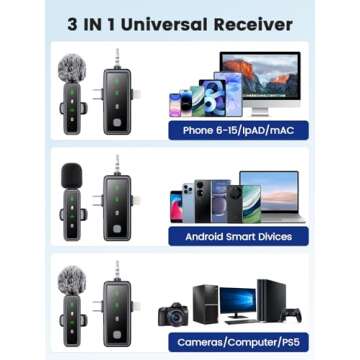 JICIFU Wireless Lavalier Microphones for iPhone and Android
