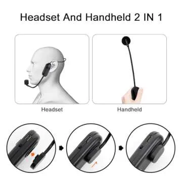 ZOWEETEK Wireless Headset Microphone – 165ft Range, Plug and Play