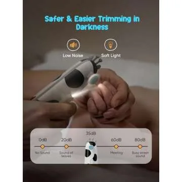Wotintde Electric Baby Nail Trimmer Safe for All Ages
