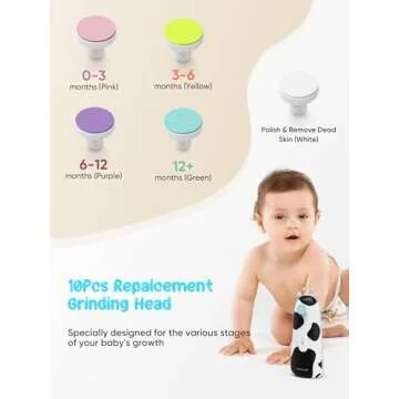 Wotintde Electric Baby Nail Trimmer Safe for All Ages