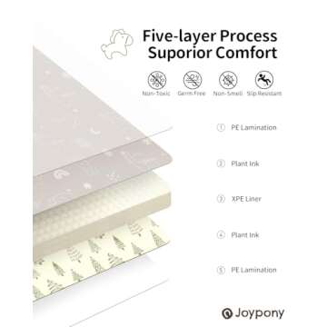 Joypony Baby Play Mat 79x 71 Inch, Extra Large Foldable Play Mats for Babies and Toddlers, Waterproo...