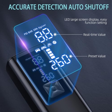 GJOSYOI Tire Inflator, 150PSI for Quick Inflation