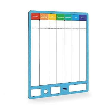 SeunKieer Dry Erase Multiplication & Division Board 9x12