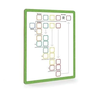 SeunKieer Dry Erase Multiplication & Division Board 9x12