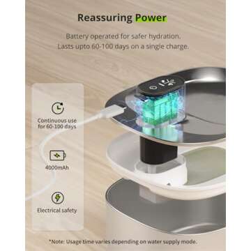 APD APETDOLA Wireless Cat Water Fountain, 135 fl oz/4L Stainless Steel Cat Fountain Battery Operated with Water Level Window, 3 Work Modes, Cordless Pet Fountain for Cats, Dogs, Pets, Inside, Black