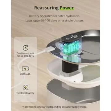 APD APETDOLA Wireless Cat Water Fountain, 135 fl oz/4L Stainless Steel Cat Fountain Battery Operated with Water Level Window, 3 Work Modes, Cordless Pet Fountain for Cats, Dogs, Pets, Inside, Black