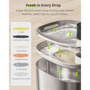 APD APETDOLA Wireless Cat Water Fountain, 135 fl oz/4L Stainless Steel Cat Fountain Battery Operated with Water Level Window, 3 Work Modes, Cordless Pet Fountain for Cats, Dogs, Pets, Inside, Black