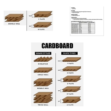 5000ml Borosilicate Glass Beaker for Laboratories and Kitchen