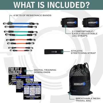 Kinetic Bands - Leg Speed Resistance Bands - Performance/Fitness Training - 4 Resistance Levels, Str...