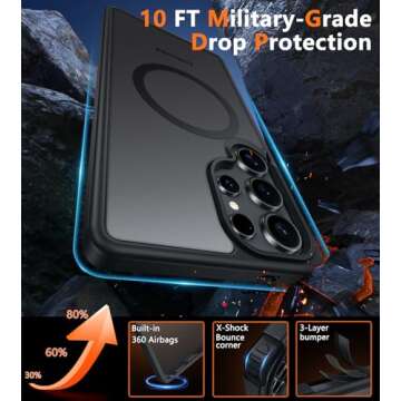 FNTCASE for Samsung Galaxy S25-Ultra Case: Magnetic Matte Military Grade Drop Protection Translucent Cell Phone Cover - Slim Rugged Durable Shockproof Protective Phonecase - 6.9 inches (Black)