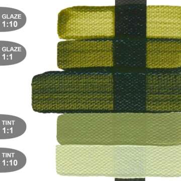 Fluid Acrylics by GOLDEN, Sap Green Hue, 1 fl. oz. Bottle, Professional Acrylic Paint, Transparent