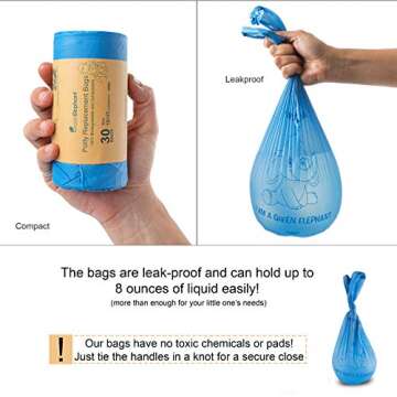 Eco-Friendly Travel Potty Liners for Toddlers