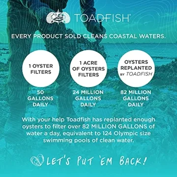 Toadfish Non-Tipping Can Cooler - Suction Cup Drink Holder