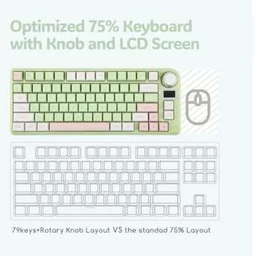 EPOMAKER TH80-X Gasket Mechanical Keyboard, 75% Layout Triple Mode Hot-swap Gaming Keyboard with 4000mAh Battery, LCD Screen, NKRO, RGB for Office/Win/Mac (Green, Epomaker Flamingo Switch)