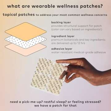 The Good Patch Be Calm Patch with Hemp, Unwind + Decompress, Natural Patch with Hemp Extract, Ashwagandha Root, Passionflower, Plant Powered Wearable Wellness, Sustained Release (8 Total Patches)