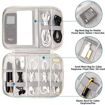 SELlyFELLY Compact Electronics Travel Organizer