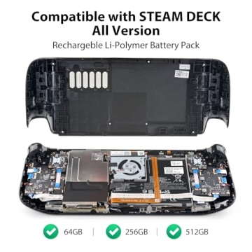SiWiQU Battery Pack for Steam Deck - 42Wh Replacement