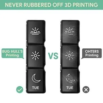 Weekly Pill Organizer for Seamless Medication Management