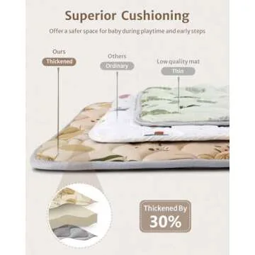 Blissful Diary 71x59 Playpen Mat Earth Tones Design + Sage Green Baby Play Gym Mat