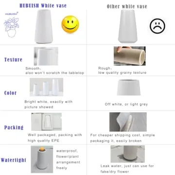 Minimalist White Ceramic Vase for Modern Home Decor