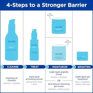 Skinfix Barrier+ Foaming Oil Cleanser: Gently Removes Dirt and Makeup, Reduces Visible Redness, Doesn’t Strip Skin Lipids, 6 Fl Oz