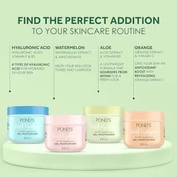 POND'S Aloe Extract & Vitamin B3 Gel Moisturizer for Radiance