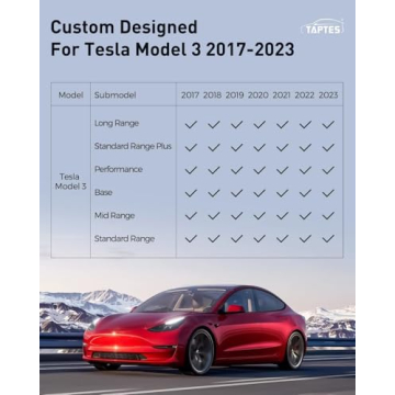 Top Quality TAPTES Floor Mats for Tesla Model 3