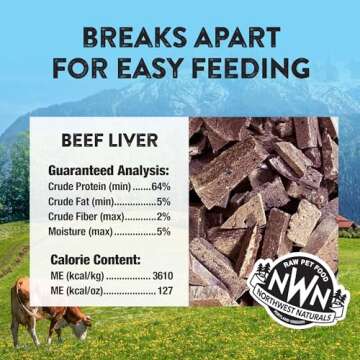 Nutrient-Rich Freeze-Dried Beef Liver Treats for Pets