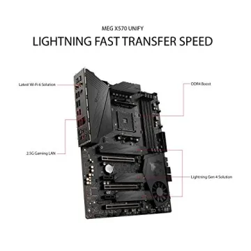 MSI Meg X570 Unify Motherboard for AMD Ryzen 0 to 0