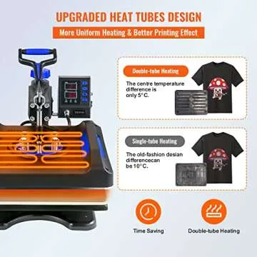 VEVOR Heat Press Machine 8 in 1 Combo - 15x15 Tshirt Press Machine with Tumbler Press, 360° Swing A...