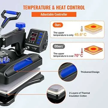 VEVOR Heat Press Machine 8 in 1 Combo - 15x15 Tshirt Press Machine with Tumbler Press, 360° Swing Away Digital Multifunction Heat Transfer Sublimation for Printing T Shirts Mug Hat Plate Cap