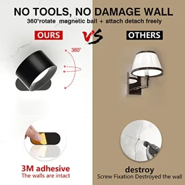 Deyagoo Rechargeable LED Wall Sconce with Magnetic 360° Rotation