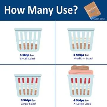 Eco Friendly Laundry Detergent Sheets for Every Lifestyle