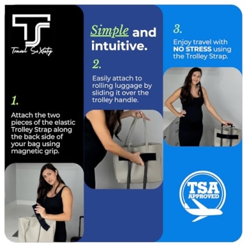 Trolley Strap for Carry-On Bags - Your Travel Essential