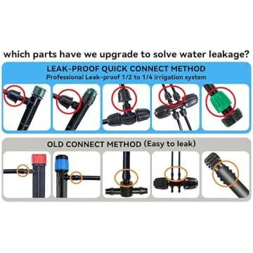 Effortless NRWRTY Drip Irrigation Kit for All Gardens